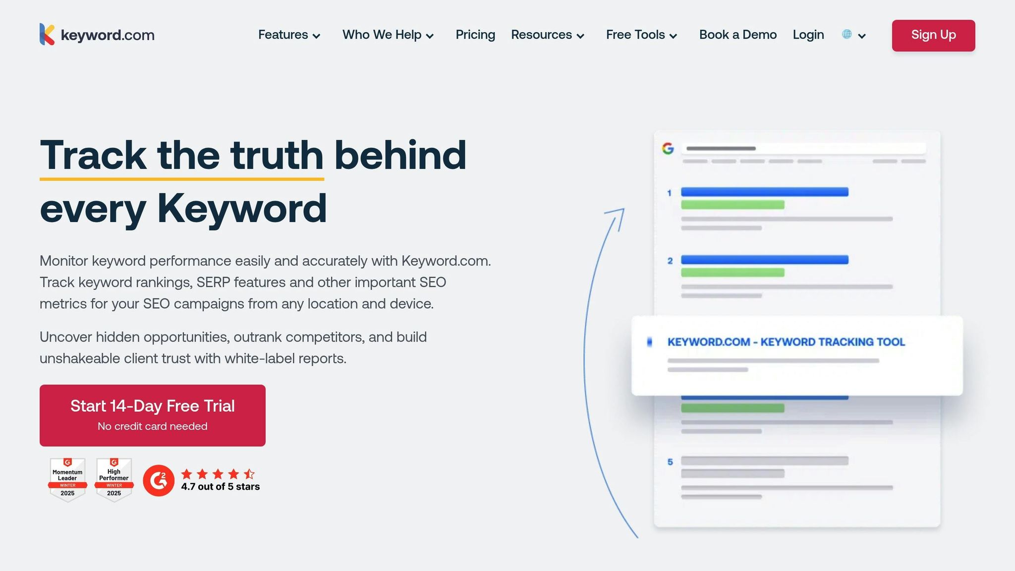 Keyword.com