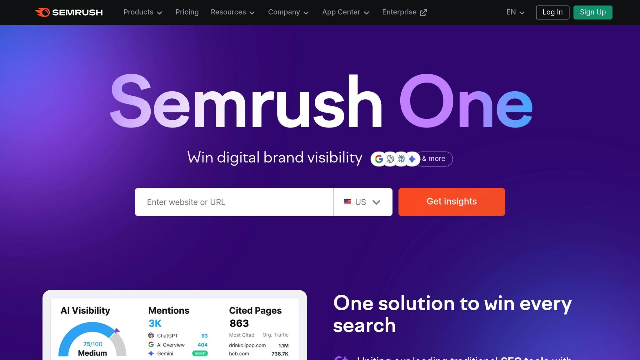 Semrush