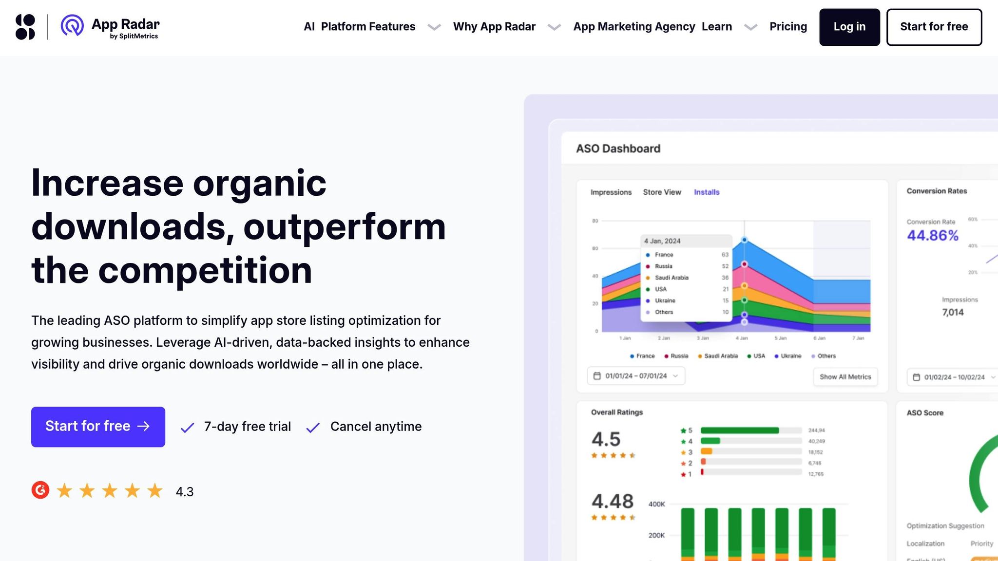 App Radar