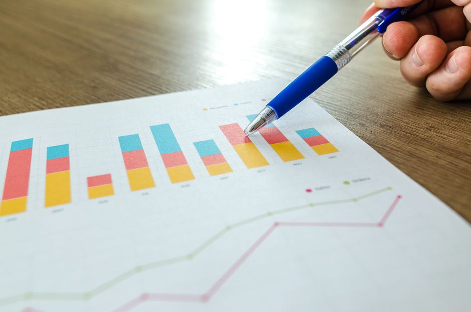 Chart comparing SEO ROI to other marketing channels - north charleston seo company