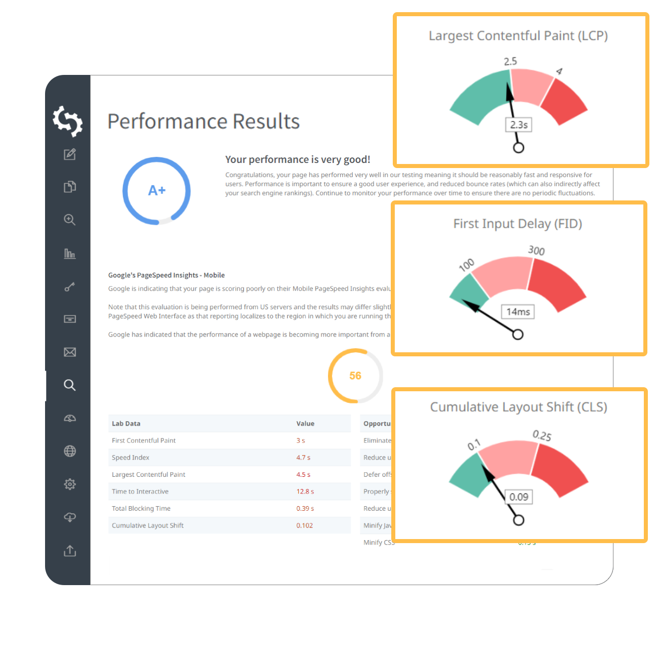 Page Speed Analysis