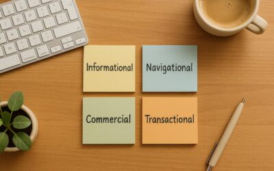 4 Types of Keyword Intent Explained