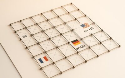 Hreflang Implementation Checklist