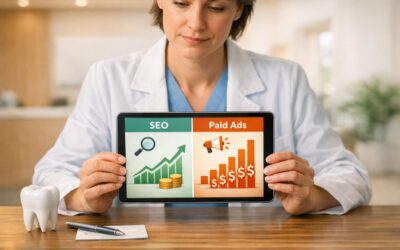 Dental SEO vs Paid Ads in 2026: Cost, ROI, and Patient Quality Compared